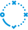 Hanelly Organizational Transformation solution