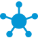 Hanelly Organizational Transformation solution