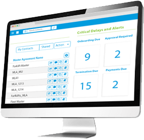 Hanelly Organizational Design solution